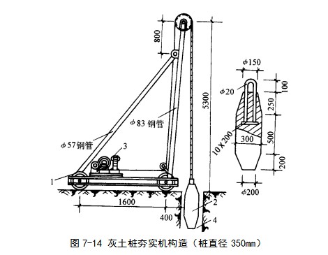 通城挤密桩地基
